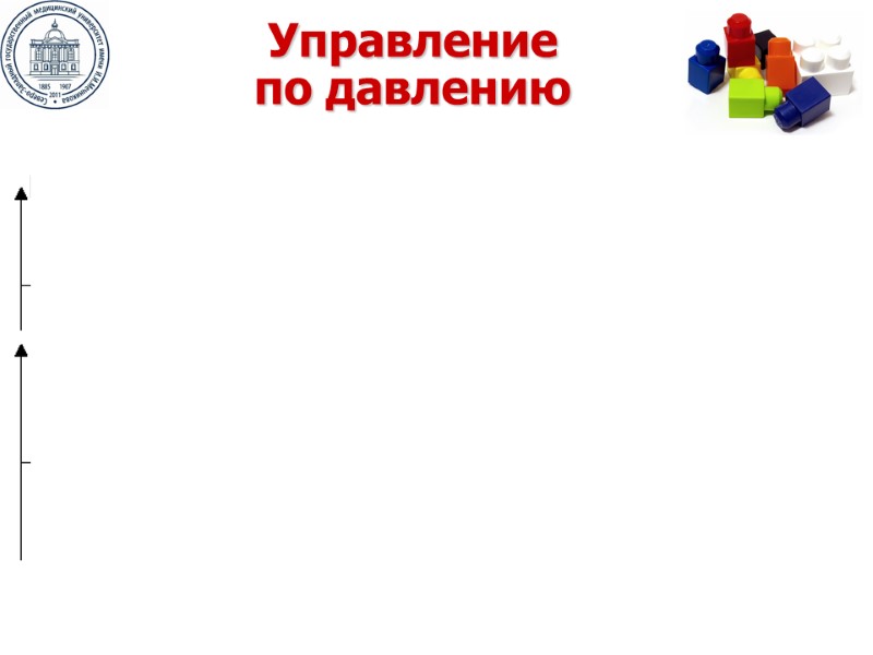 Управление по давлению